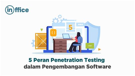 5 Peran Penetration Testing Dalam Pengembangan Software