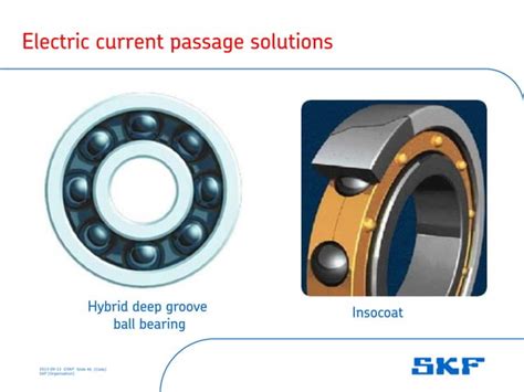 SKF Bearing Failure Analysis Training Pdf