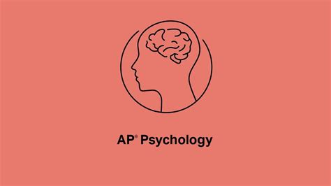 AP Psychology Unit 3 Q3 11th 12th Grade Quiz Quizizz