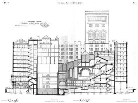 Auditorium Theatre, Chicago - Historic Theatre Photography