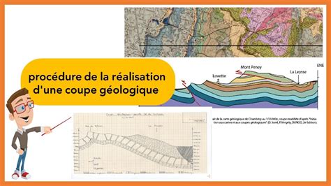 la réalisation d une coupe géologique YouTube