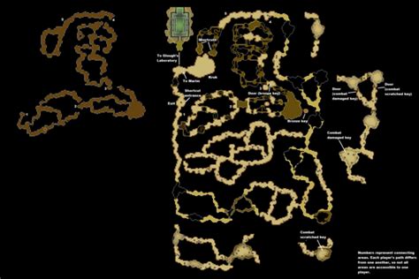 Monkey Madness II/Quick guide - OSRS Wiki