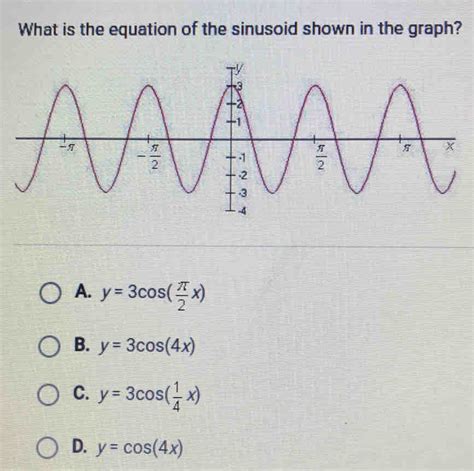 Solved What Is The Equation Of The Sinusoid Shown In The Graph A Y