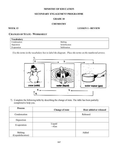 Chemistry Worksheets And Handouts Pdf For Printing Worksheets Library