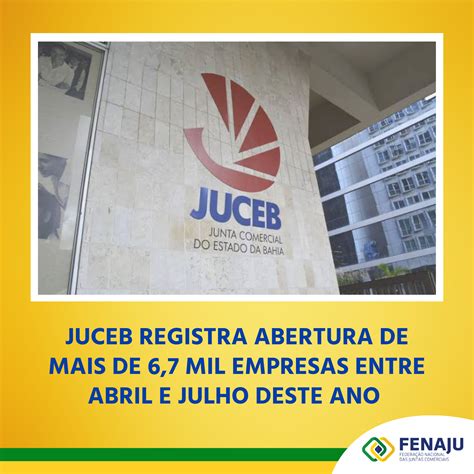 Juceb Registra Abertura De Mais De 6 7 Mil Empresas Entre Abril E Julho