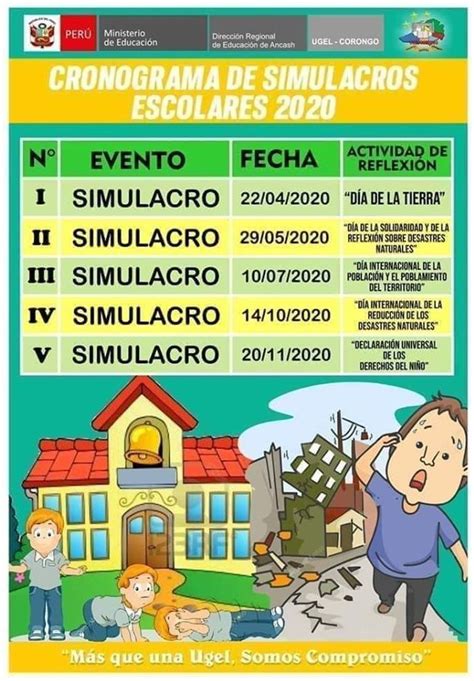 Simulacros De Sismo 2020 MINEDU