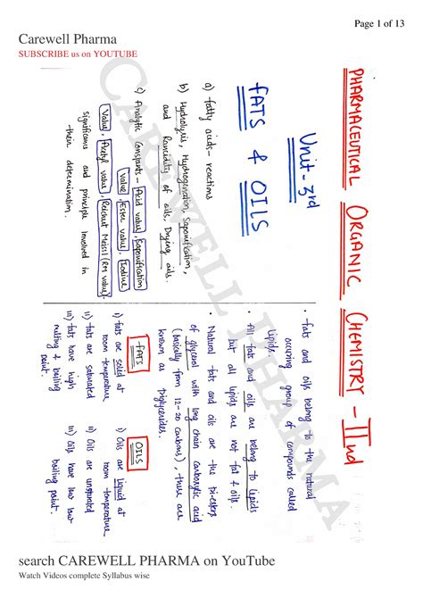 Unit Fats And Oils Poc Carewell Pharma L R Carewell