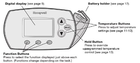 Honeywell TH6000 Programmable Thermostat Operating Manual - thermostat ...