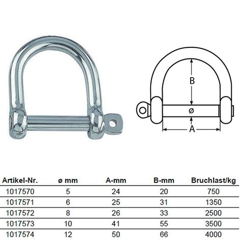 Schäkel Weite Form D Schäkel Edelstahl A4 AISI 316 Rostfrei extra breit