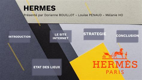 Stratégie Digitale Hermes By Mélanie Ho On Prezi