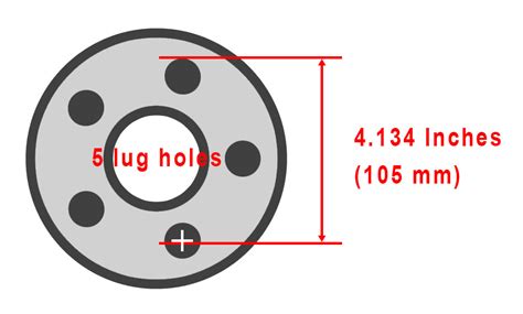 Chevy Cruze Wheel Bolt Lug Pattern 2001 To Now