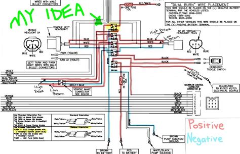 Western Unimount Plow Wiring Diagram | Wiring Diagram - Western Plow ...