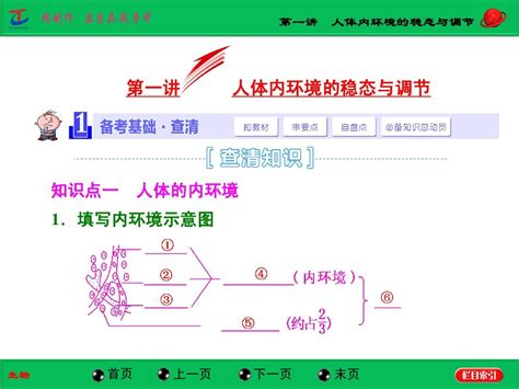 第一讲 人体内环境的稳态与调节word文档在线阅读与下载无忧文档