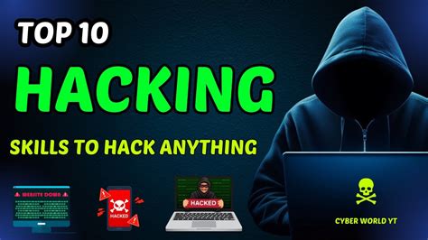 Top 10 Hacking Skills For Beginners To Hack Anything How To Become A