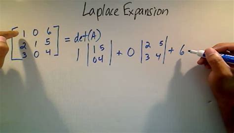 Laplace Expansion Tutorial | Sophia Learning