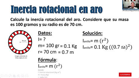 Qué es el momento de inercia de un anillo Cálculo ejemplos