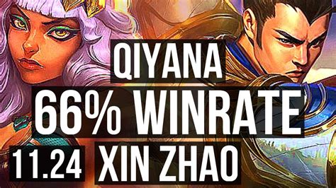 Qiyana Vs Xin Zhao Jng Winrate Legendary Euw Master