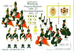 Grand Duchy of Würzburg Confederation of the Rhine Napoleonic Period