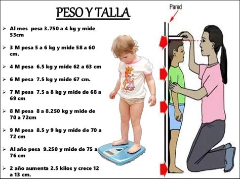 NUEVA CARTILLA NACIONAL DE SALUD AYUDA A IDENTIFICAR PROBLEMAS DEL