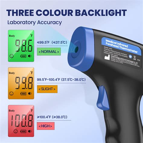 Infrared Thermometer