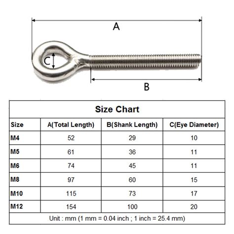 Monkeyjack Heavy Duty Stainless Steel Eye Bolts Welded Eye Metric