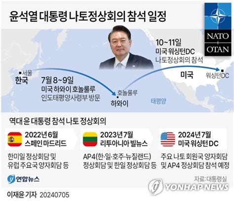 尹대통령 방미 출국하와이 거쳐 워싱턴 나토정상회의 참석종합 한국경제