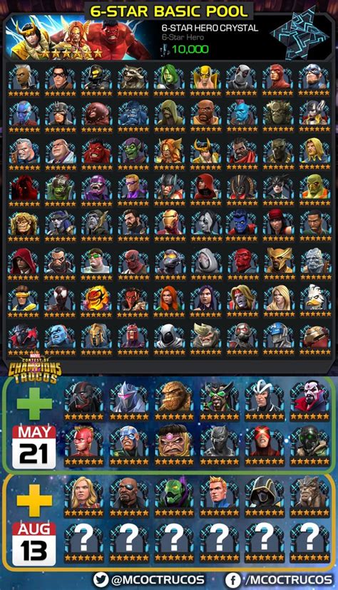 ⭐6 Star Basic Pool Crystal Schedule ⏳ Updated 📅 Rcontestofchampions