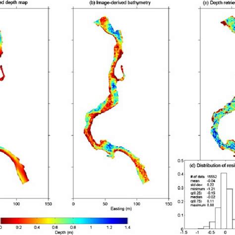 Spectrally Based Bathymetric Maps Of The Snake River Derived From A