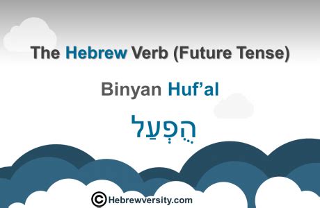 Hebrew Verb Future Tense Hebrewversity