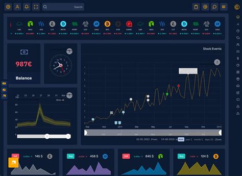 Integrating Cryptocurrency Analytics With Bitcoin Dashboard Template