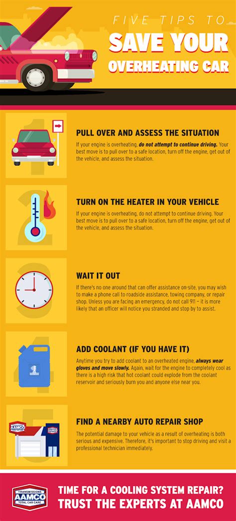 Signs Your Engine Is Overheating