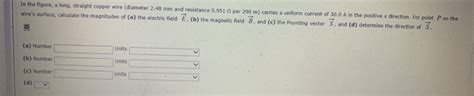 Solved On The In The Figure A Long Straight Copper Wire