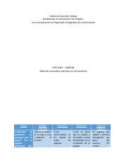 Tarea 4 2 Docx National University College Bachillerato En