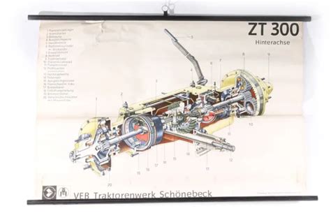 LEHRTAFEL WANDKARTE ROLLKARTE Karte Hinterachse ZT 300 Achse EUR 88 88