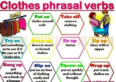 Category Phrasal Verbs Repasando Ingles Con Lorena