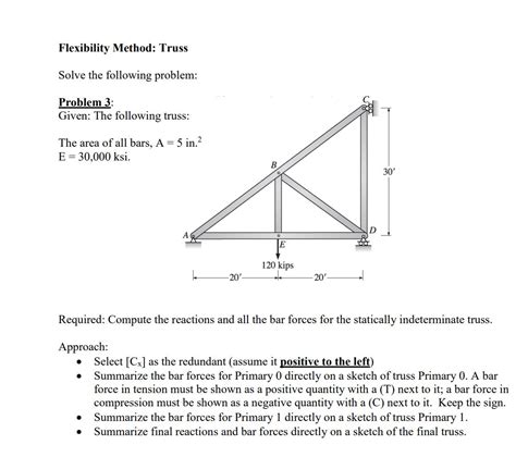 Solved Flexibility Method Truss Solve The Following Chegg