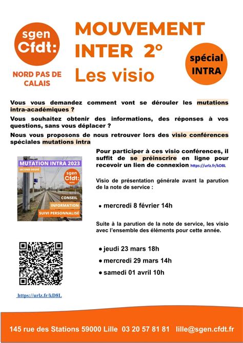 Affiche Visio Mouvement Intra Sgen Cfdt Nord Pas De Calais