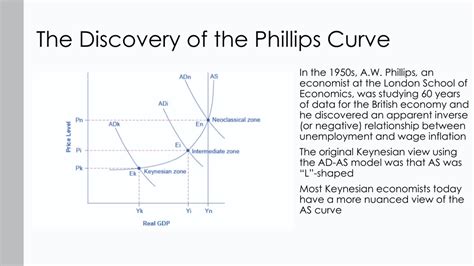 Ppt Macroeconomics Powerpoint Presentation Free Download Id140446