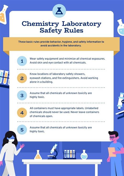 Lab Safety Rules Poster Ideas