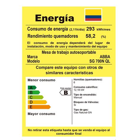 Estufa De Sobreponer Abba 6 Puestos Gas Natural Sg 700 5Nnql