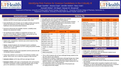 (PDF) IDENTIFYING RISK FACTORS FOR INVASIVE CANDIDIASIS IN THE ...