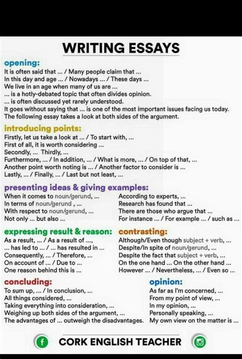 Pin By Maria On Academic Writing Essay Writing Skills Writing