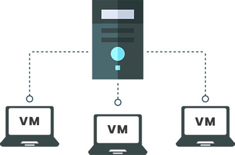 7 Desktop Virtualization Benefits Use Cases V2 Cloud