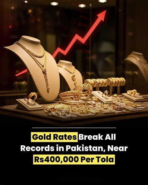 Kashmiri - 💰 Gold Rates Break All Records in Pakistan, Nearing Rs