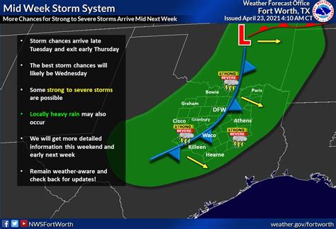 Nws Fort Worth On Twitter Nice Weekend Ahead And More Storms Next