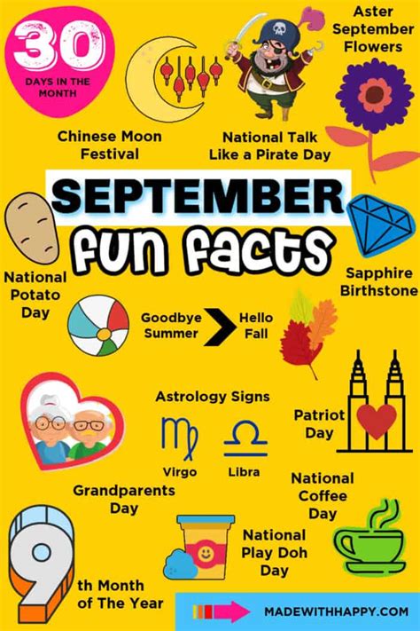 September Fun Facts Made With Happy