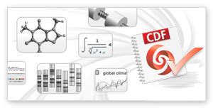 Features of the Computable Document Format (CDF)