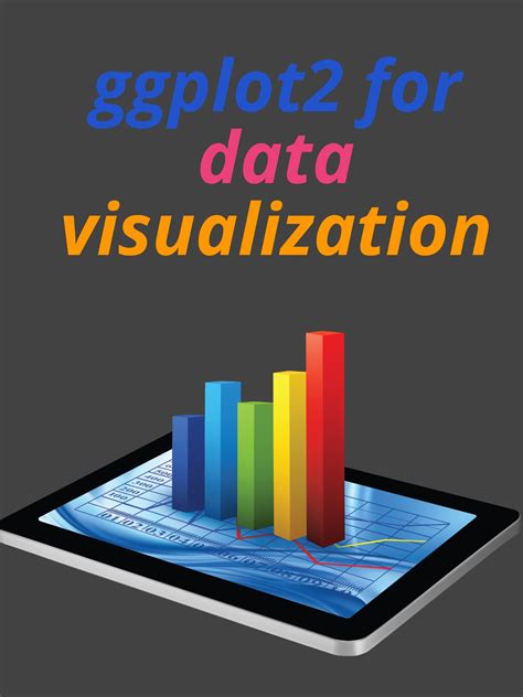 Ggplot2 For Data Visualization