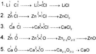 The symbol of some elements and there valencies are given. Write the chemical formula of the ...