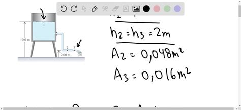 Solved Water Flows Steadily From An Open Tank As In Fig P The